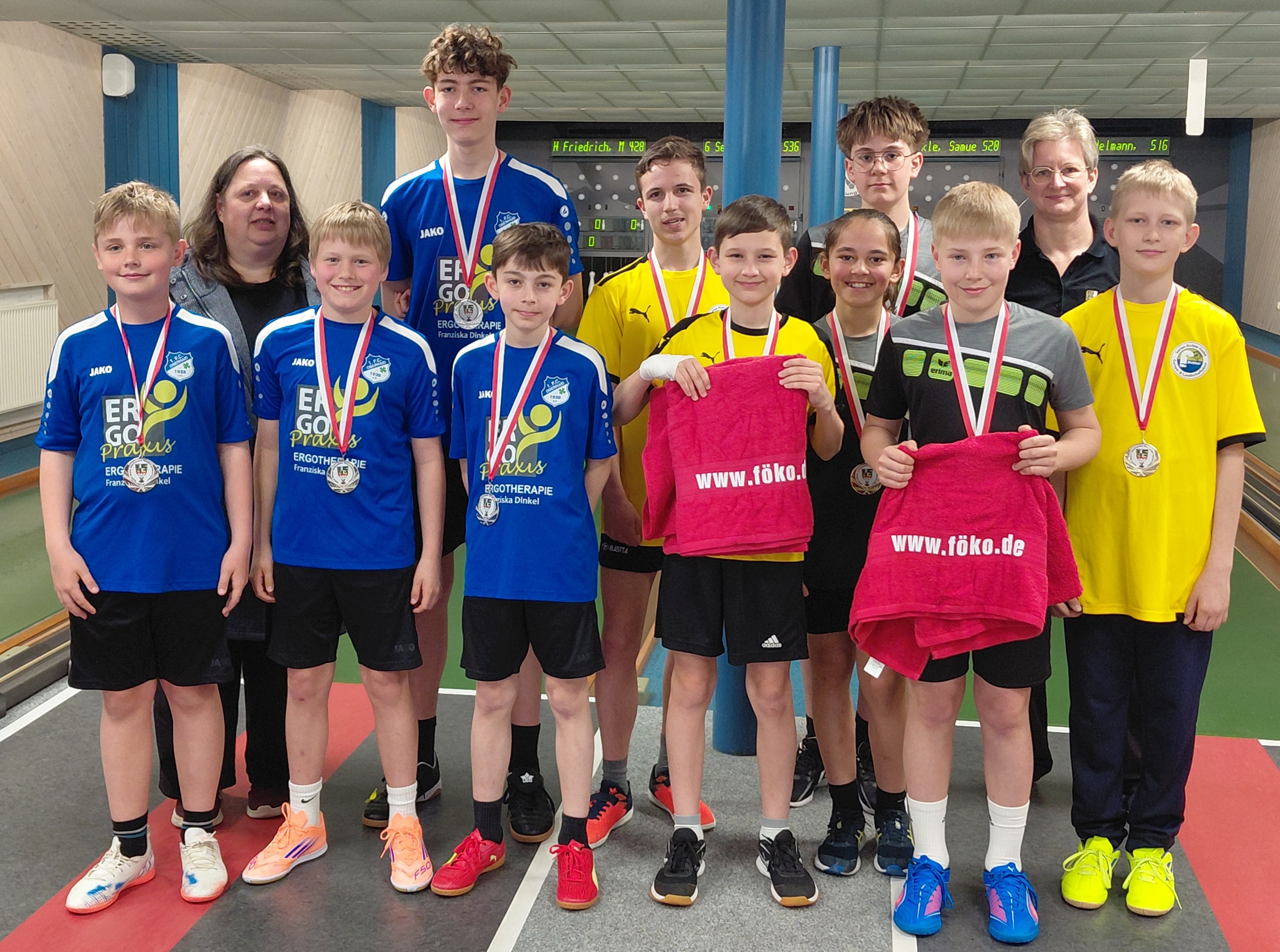 Bild U14